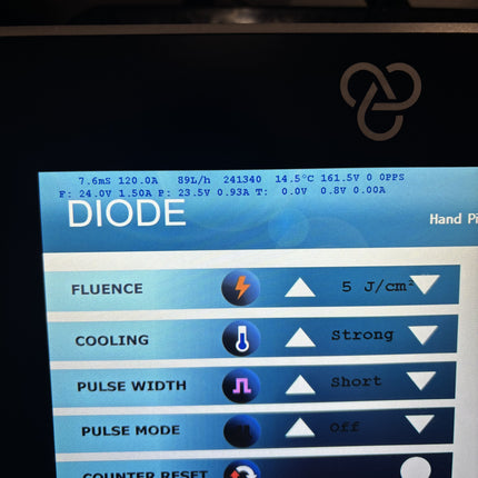 2017 Inmode Optimas /w Four Handpieces for Sale